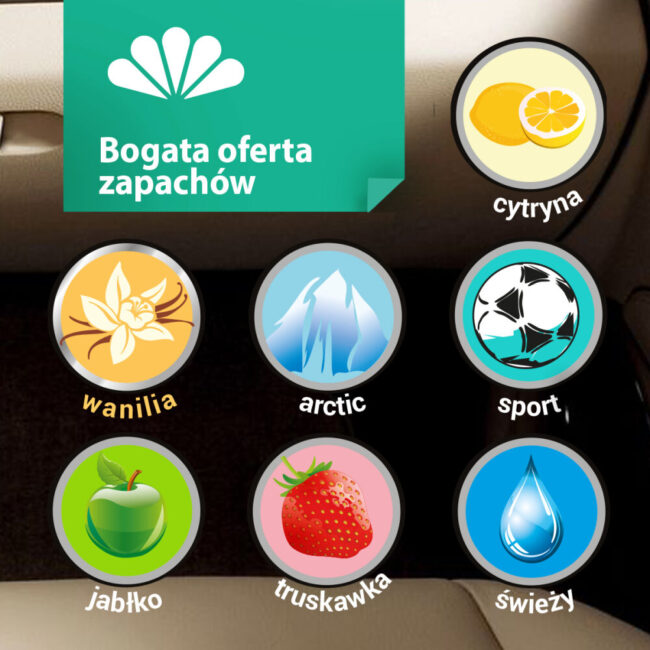 Moje Auto Cockpit sport brillant | 750 ml